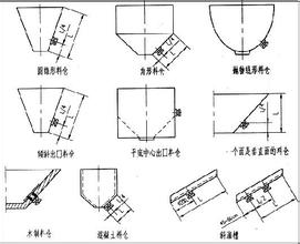 倉壁振動器選南通聯(lián)源廠家