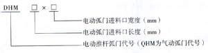 DHM、QHM電、氣動(dòng)弧門(mén)卸料器型號(hào)說(shuō)明圖